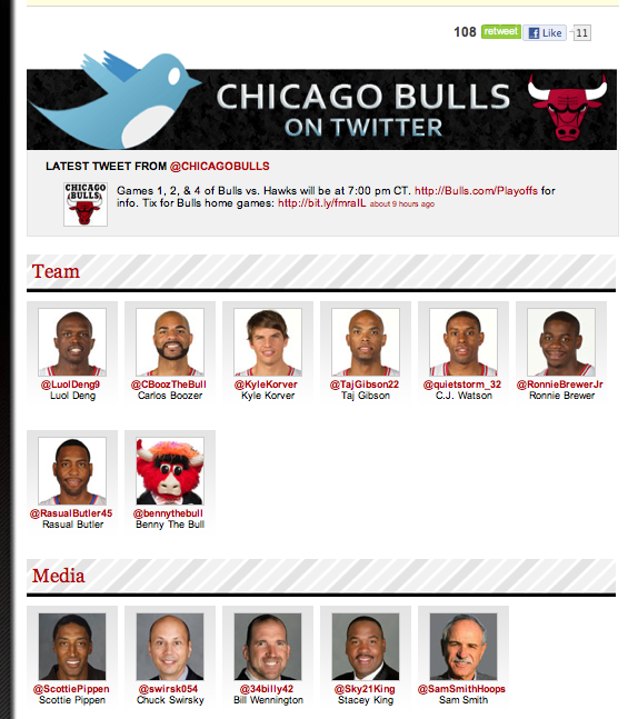 Digital Hoops Blast NBA Best Practices Chicago Bulls Give Us a