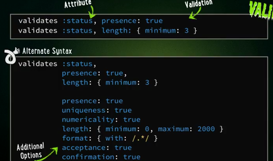 Rails... Rails... Rails Rails Model Validations and Relationships