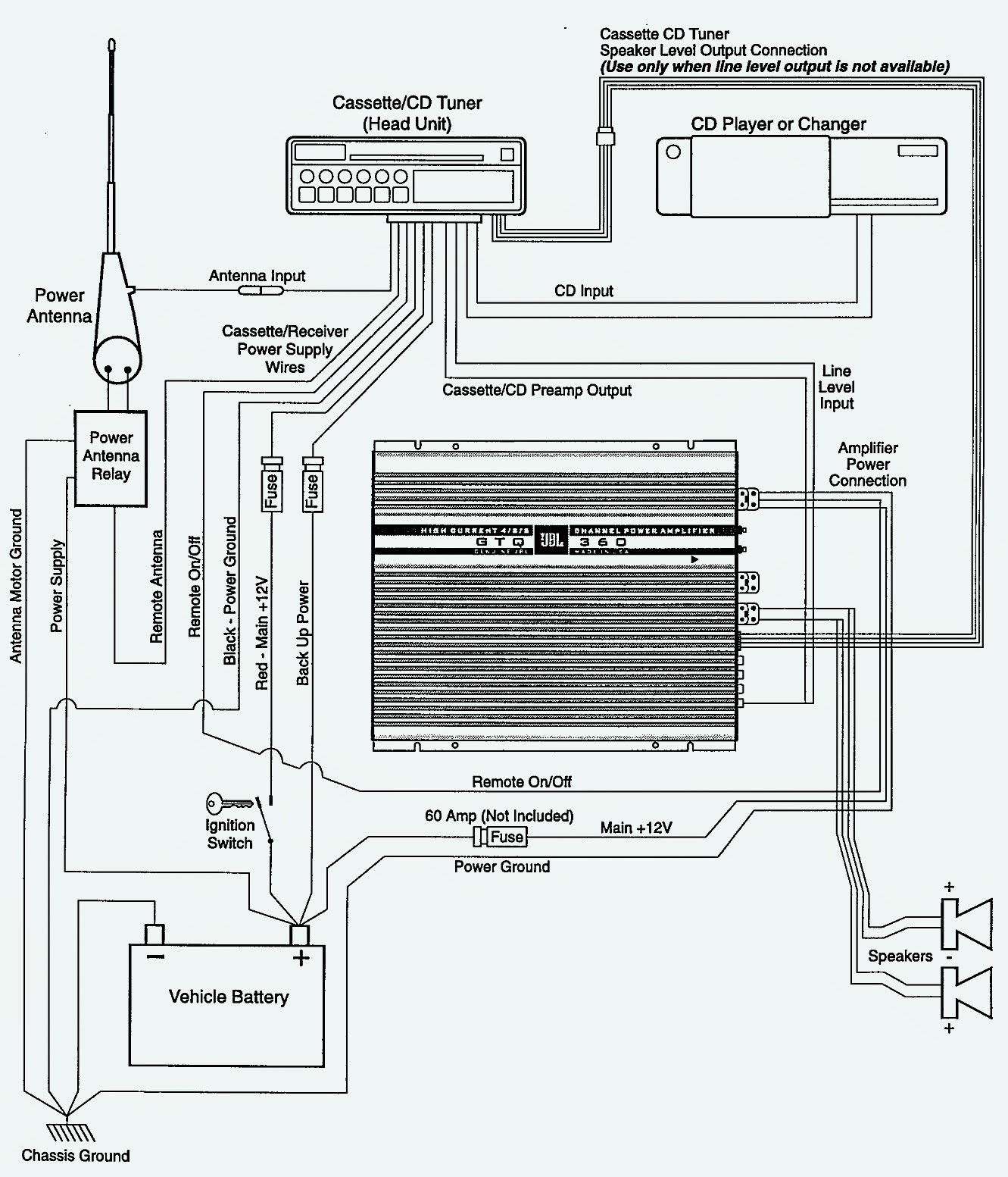 250 Land Rover Perentie Wiring Diagram Wiring Resources