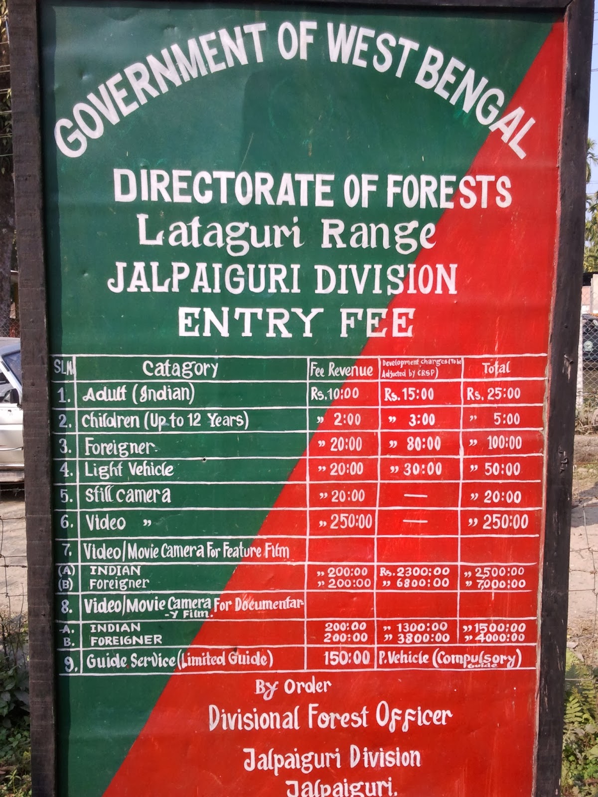 Gorumara National Forest Safari Details Lataguri Range - Dooars