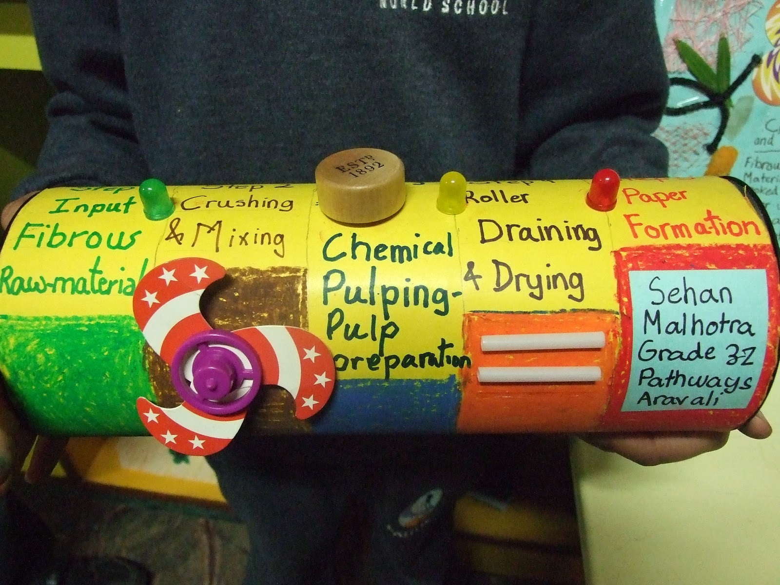 The INQUIRERS Grade 3z INVENTION Tree Free Paper