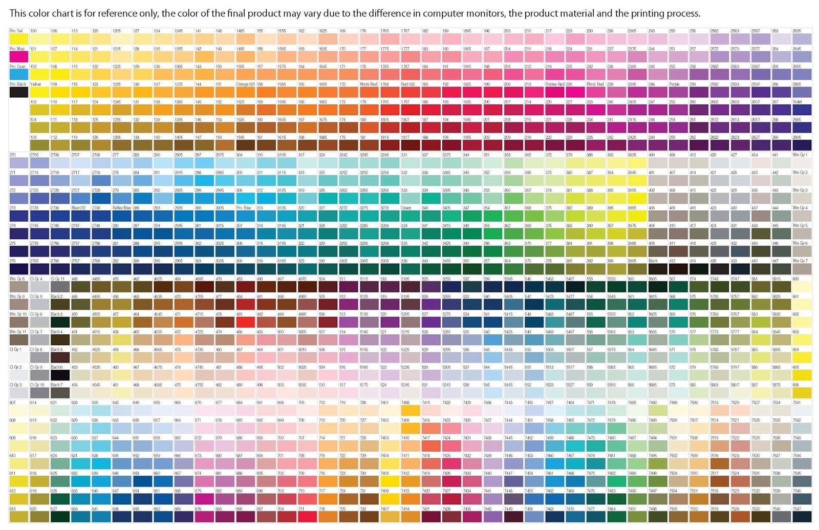 Pantone Color Chart, All Colors
