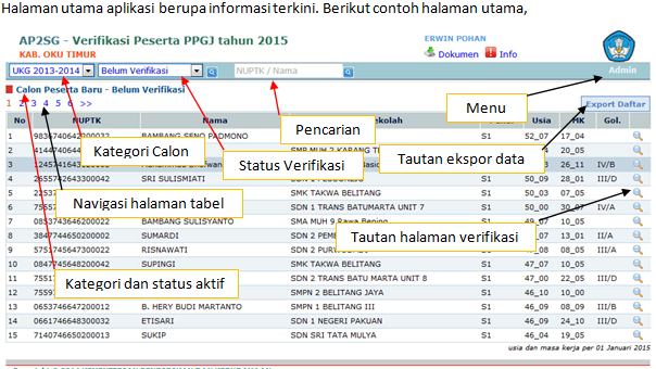 Sertifikasi broker forex