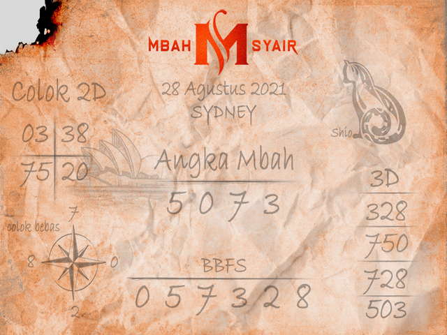 Syair Togel Sdy 28 Agustus 2021 Forum Syair Asiktoto Syair Togel Sdy 28 Agustus 2021 Forum Syair Asiktoto
