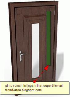 Model Pintu  Rumah  Unik  trend zone