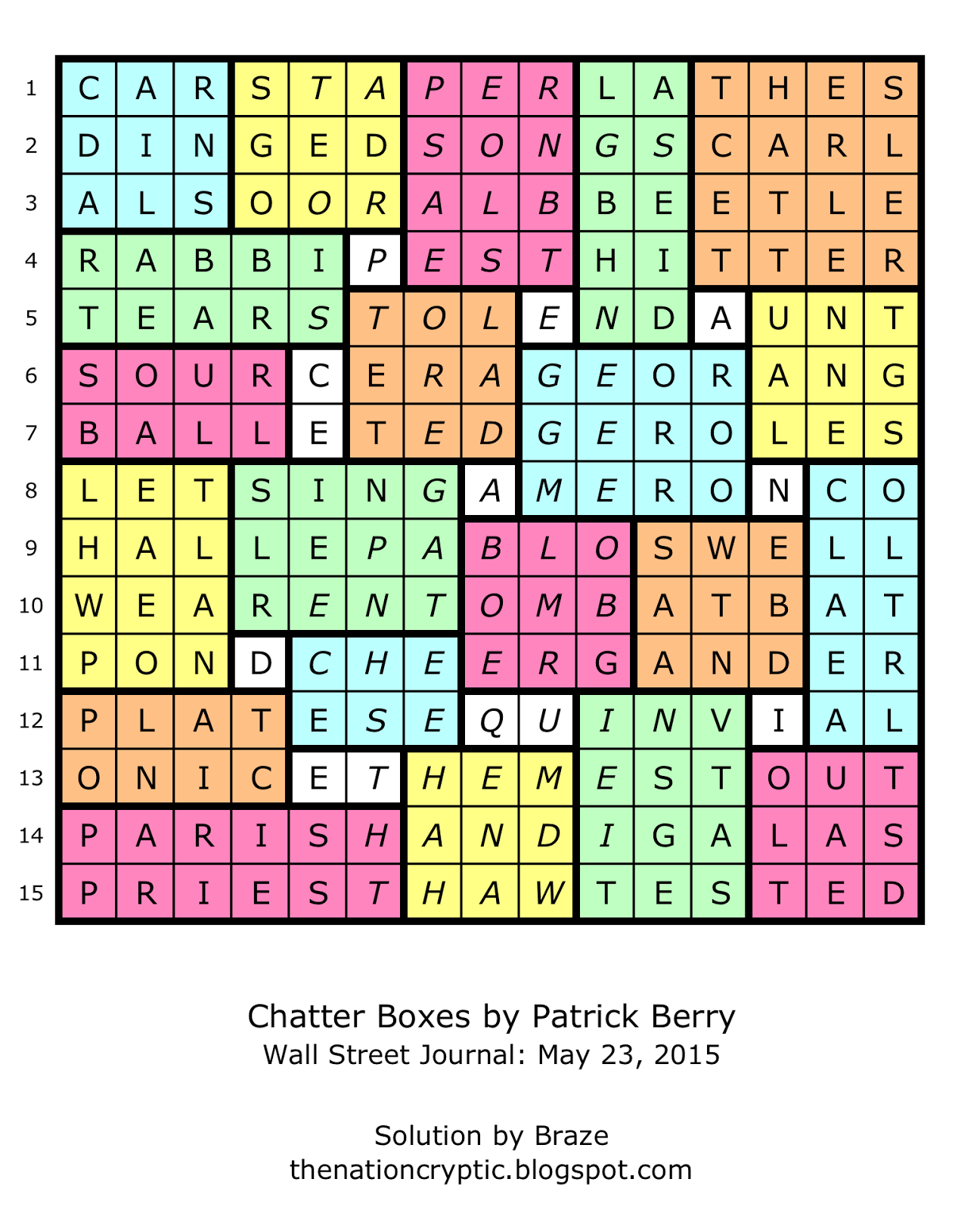The Nation Cryptic Crossword Forum Wall Street Journal Solution May 