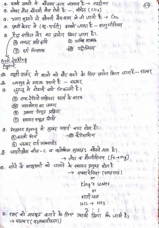 COMMUNICATION SKILLS IN HINDI PDF NOTES visual data 6