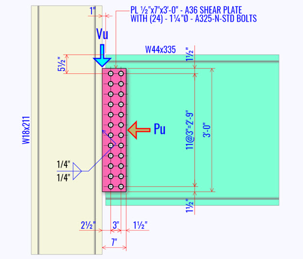 Beam To Column Connection SHEAR PLATE SUBJECT TO SHEAR & AXIAL LOAD