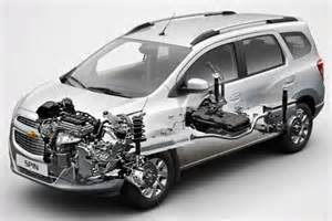 Silinder Mesin Mobil - Layout dan jenis Dalam usaha untuk bikin mesin lebih halus serta lebih kuat, lebih silinder yang ditambahkan. Itu sering untuk temukan lurus - delapan mesin di mobil mahal dari dua beberapa puluh, tiga beberapa puluh serta empat beberapa puluh. Kekurangan utama dari mesin lurus besar yaitu ukuran mereka, lantaran mereka umumnya benar-benar panjang.
