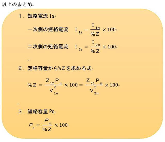 日々の備忘録