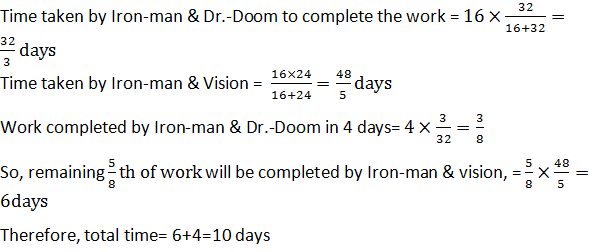 Iron-man and Dr.-doom started working together but after 4 days, Dr.-Doom left the work and remaining work is completed by Iron-man and vision together. Find the total number of days taken to complete the whole work?