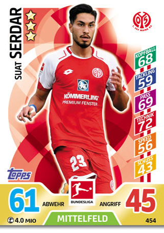 Match Attax EXTRA 17//18-420-GOJKO KACAR