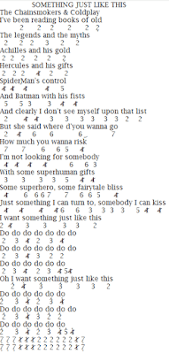 Not Angka Pianika Lagu Something Just Like This - The Chainsmokers & Coldplay 