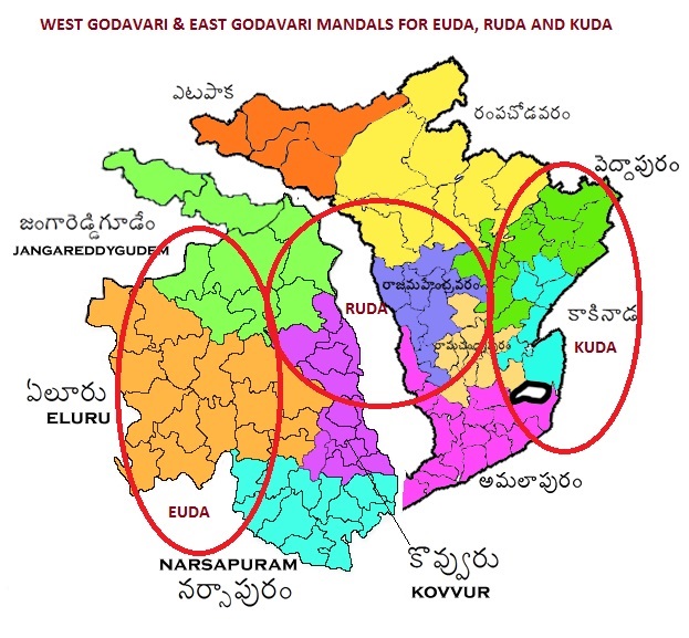 How good is Godavari Urban Development Authority (GUDA) Plan for How good is Godavari Urban Development Authority (GUDA) Plan for