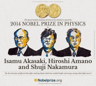 ノーベル物理学賞 (2014) が、日本の科学者<br>(赤崎 勇、天野 浩、中村修二）に！