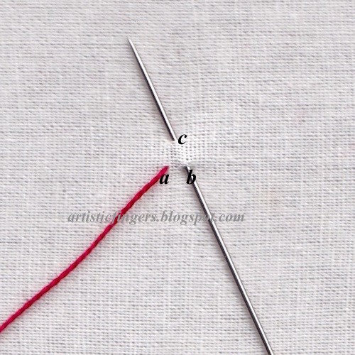 artisticfingers Stitch tutorial Single knotted cable chain stitch
