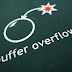 DOWNLOAD ANALYSIS OF BUFFER OVERFLOW ATTACK GUIDE