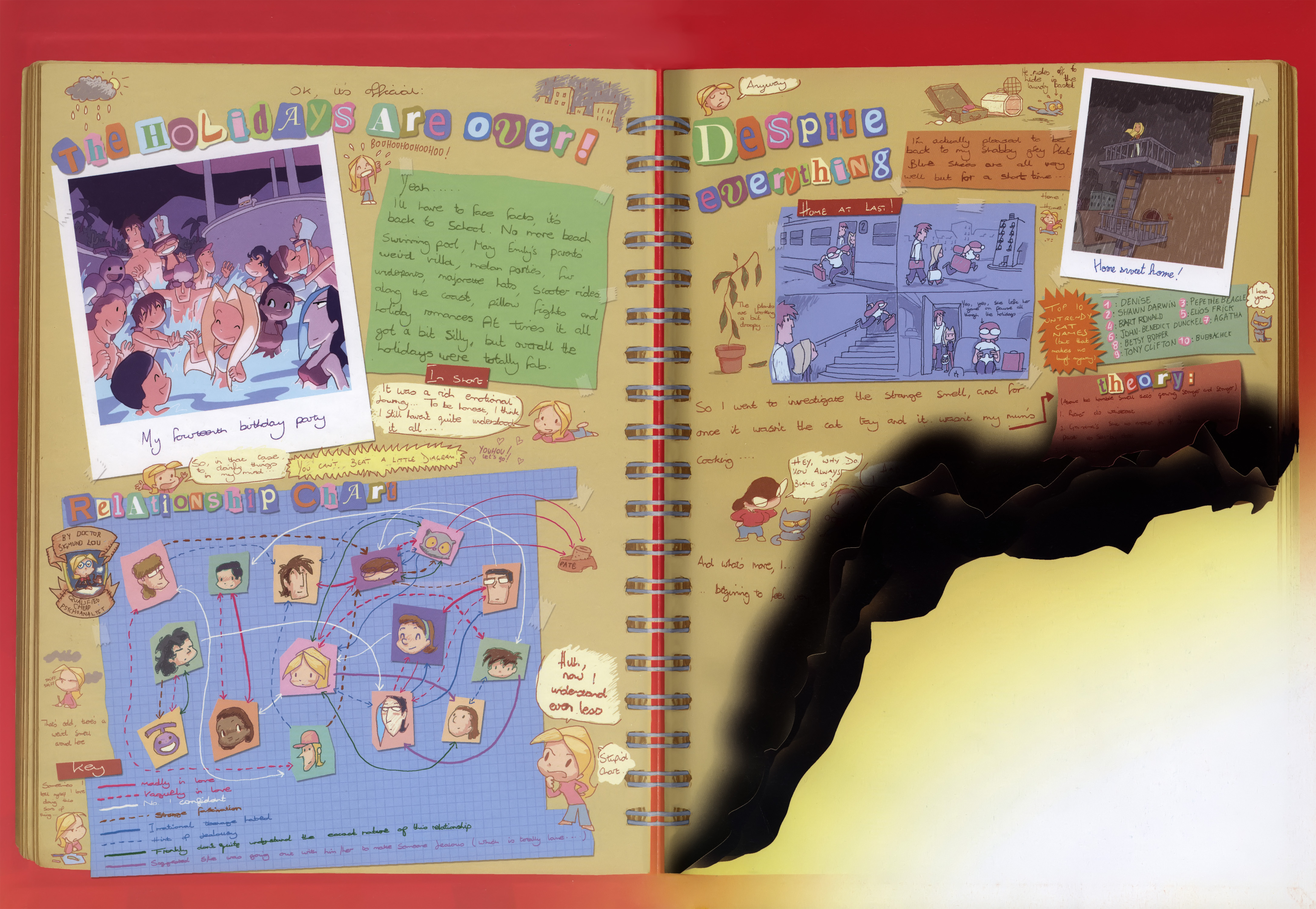 Read online Lou! comic -  Issue #5 - 2