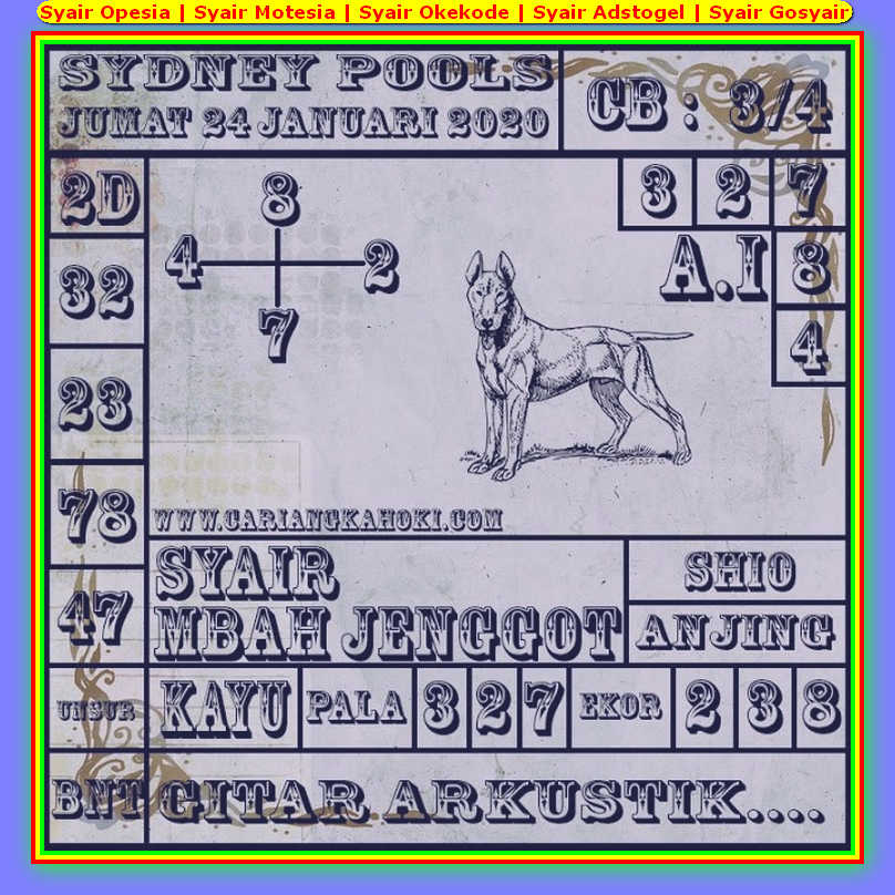 1 New Message Kode Syair Sydney 24 Januari 2020 Forum Syair Togel Hongkong Singapura Sydney 1 New Message Kode Syair Sydney 24 Januari 2020 Forum Syair Togel Hongkong Singapura Sydney