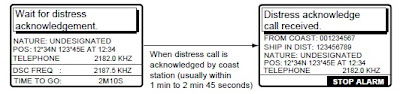 cancelation distress alert cancelation distress alert