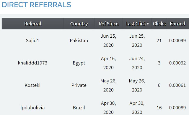 direct referrals gptplanet my direct referrals
