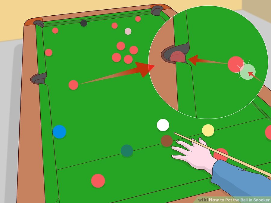 JAI BALAJI BILLIARDS HOW TO POT THE BALL IN BILLIARD/SNOOKER/POOL..