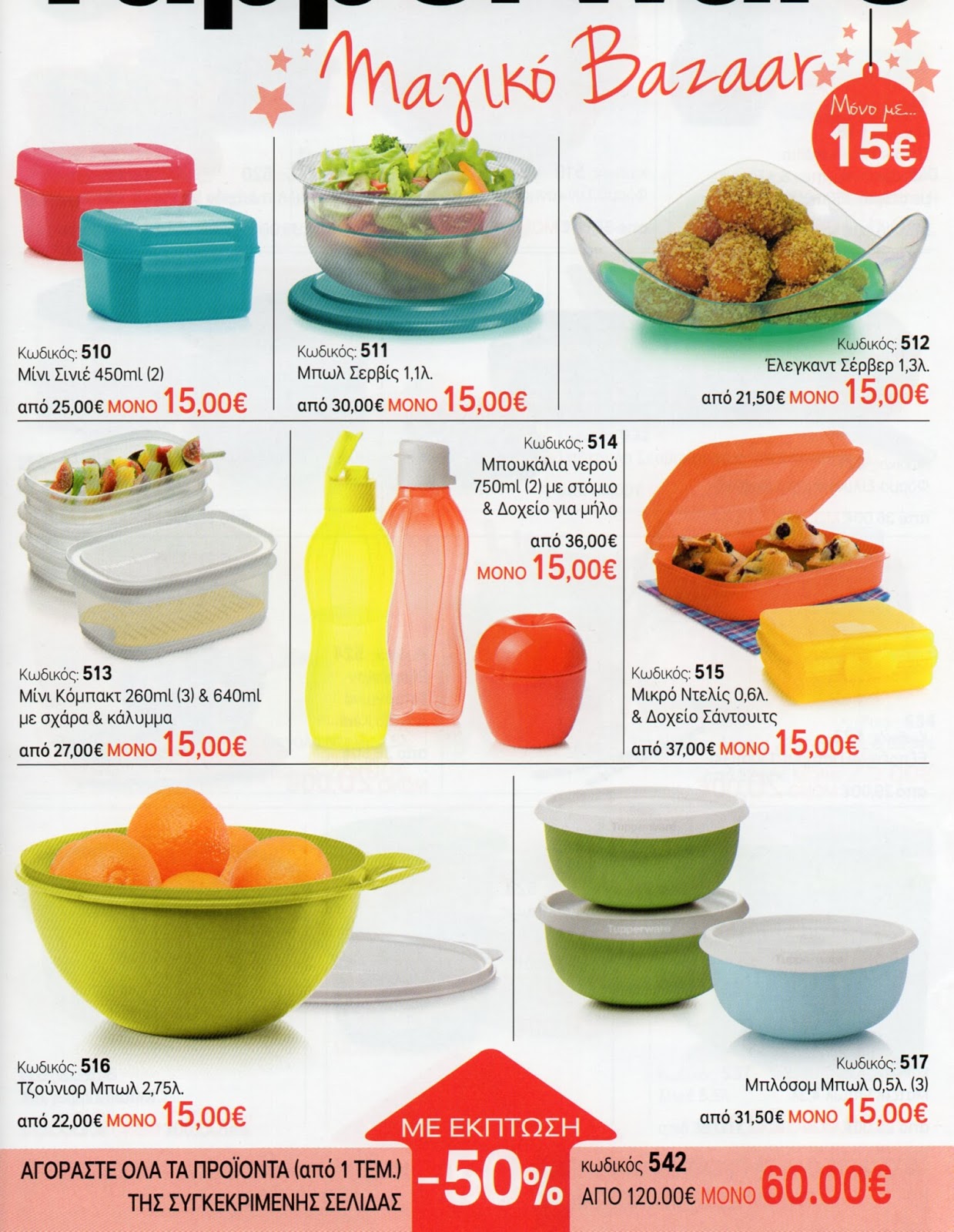 Tupperware Dealer 2017