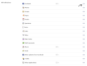 Then just uncheck the boxes under the email icon. Unchecking means you don't . (all not)