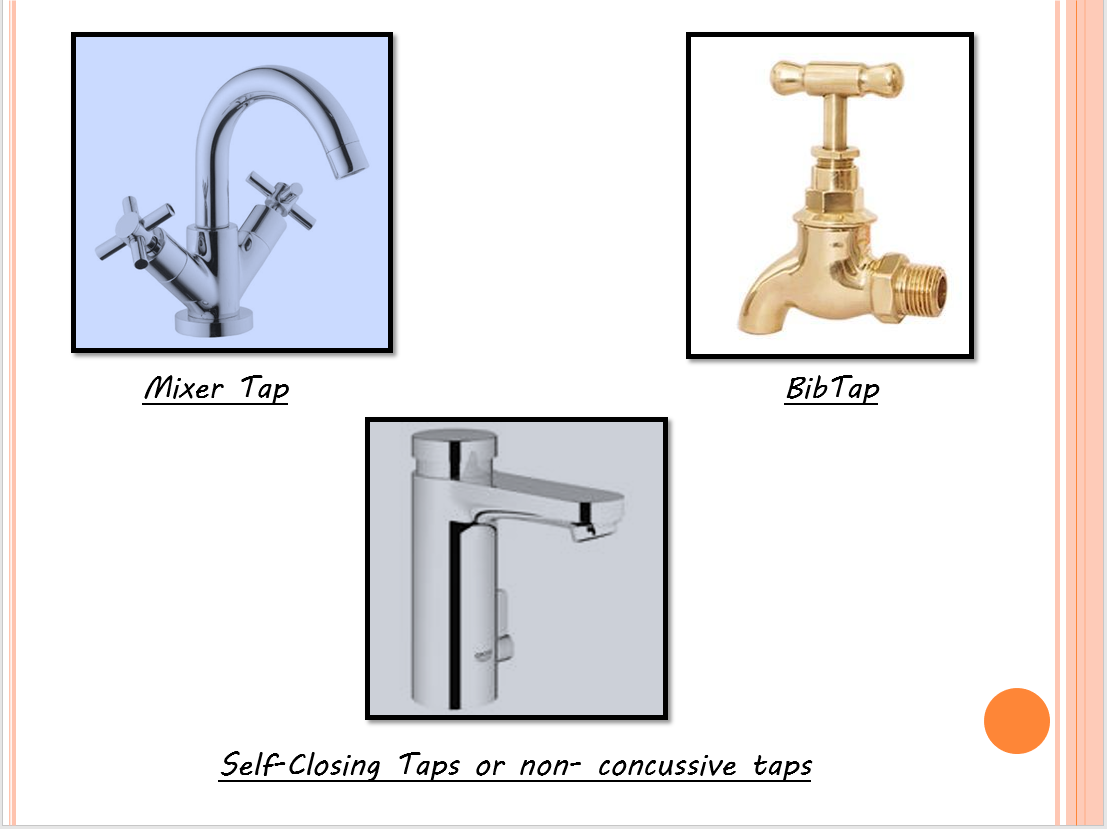 types of fittings unit 3 bs third sem notes