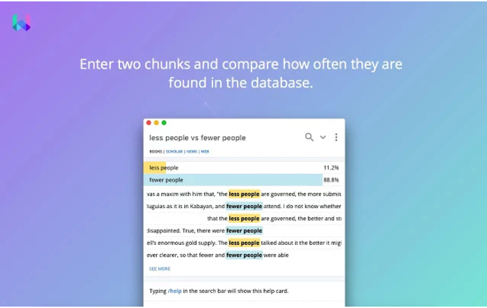 review of writefull review of writefull