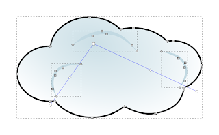 Cloud Object