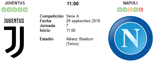 Juventus vs Napoli en VIVO Juventus vs Napoli en VIVO