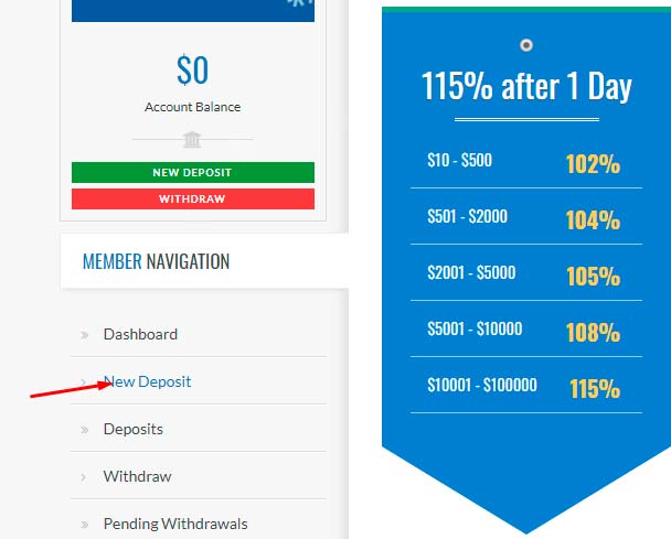 [SCAM][REVIEW] WinterIncome: review and feedback on winterincome.online Winterreg3-min