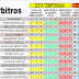 J49 Esos señores de negro