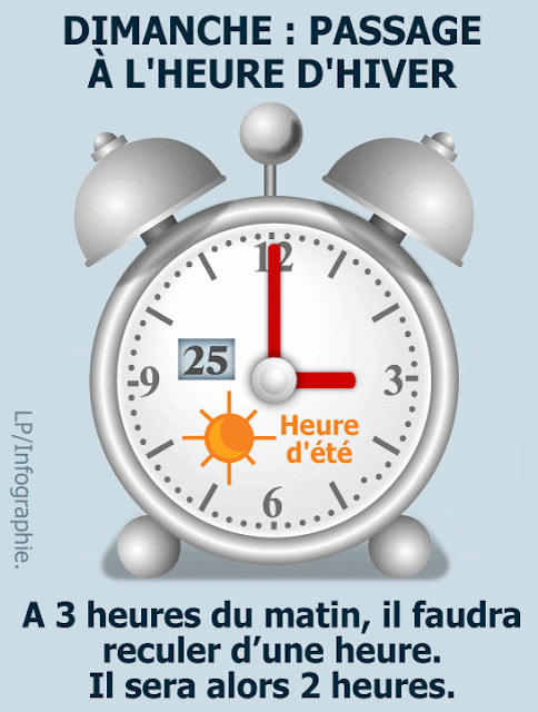 Pourquoi Pas En Fran ais Octubre 2015 pourquoi-pas-en-fran-ais-octubre-2015