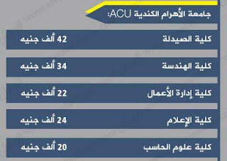 أسعار ومصروفات جامعة بدر فى مصر 2016-2017 بعد الزيادة 