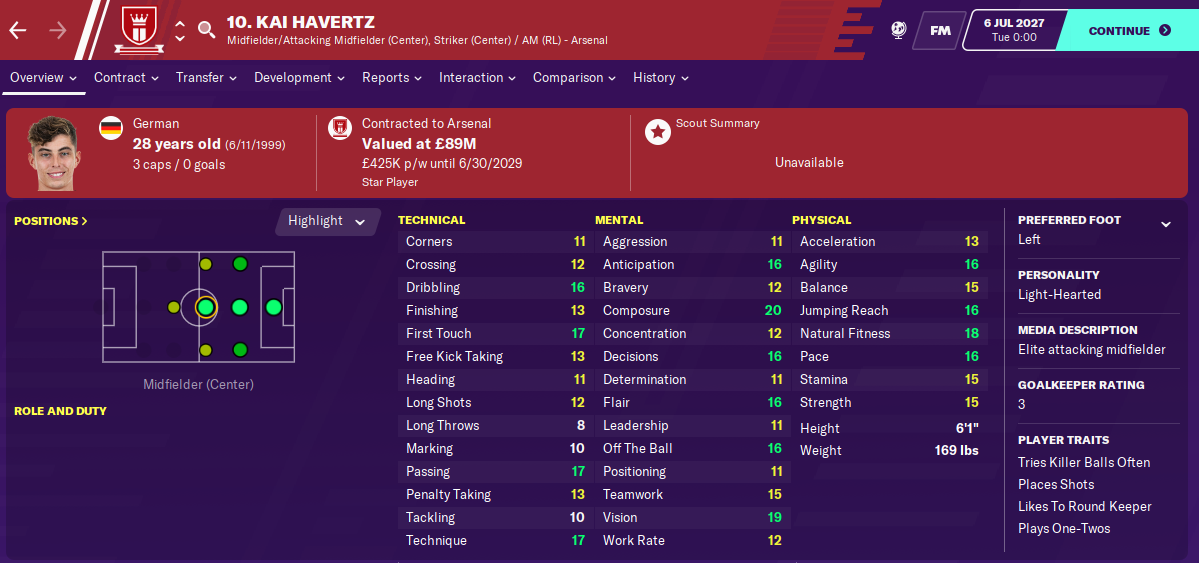 Kai Havertz: Attributes in 2027 season Kai Havertz: Attributes in 2027 season