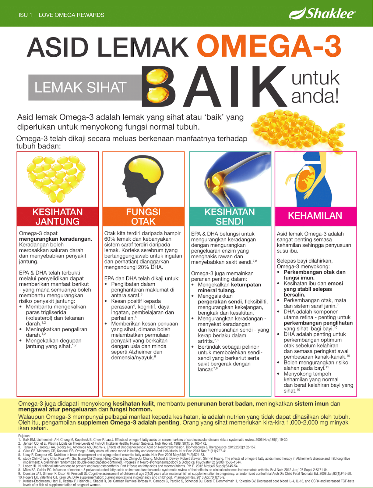 KEBAIKAN OMEGA GUARD UNTUK KESIHATAN Blog Safeni Feni