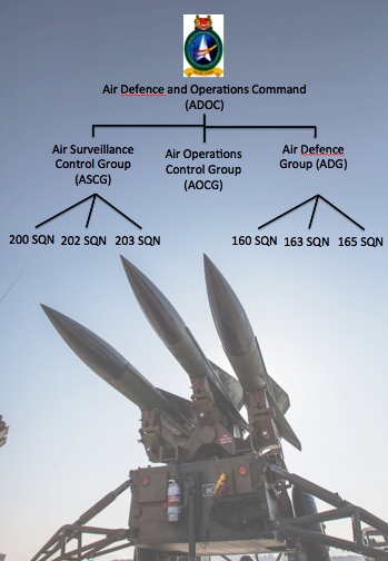 nike self lacing back to the future shoes