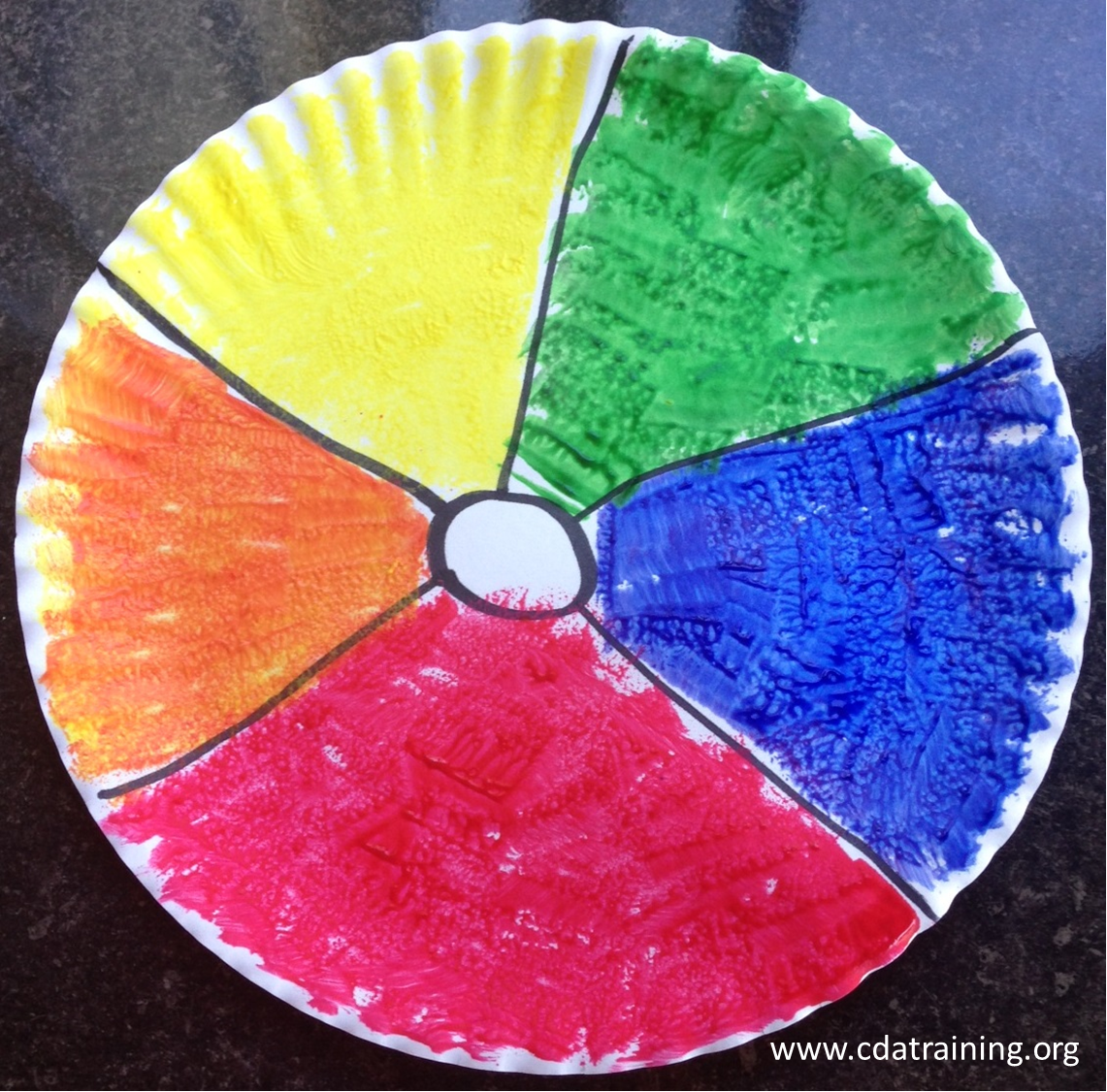 child care basics resource blog paper plate beach ball