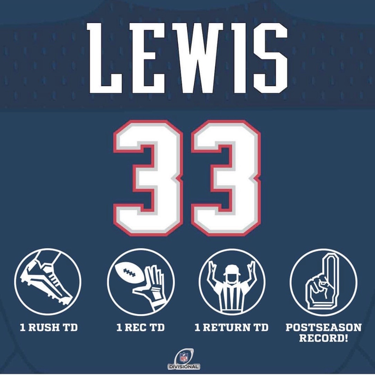 Иконка rec. Nba 2k20 mascot. Rec on return. Эффект экрана камеры. Morrisound rec label.