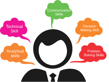 what is an analytical skill