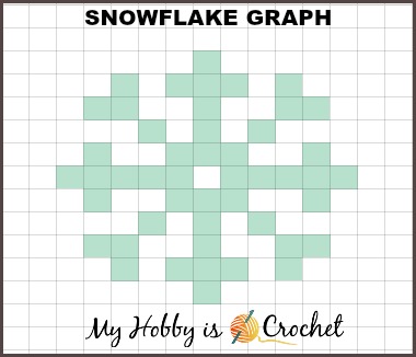 Snowflake Graph Pattern | my hobby is crochet snowflake christmas stocking or Snowflake Graph Pattern | my hobby is crochet snowflake christmas stocking or