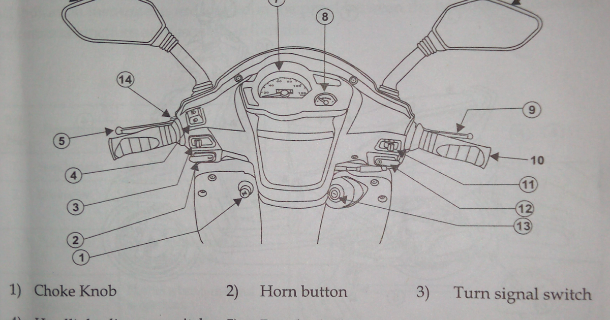 How to ride a gearless scooter.