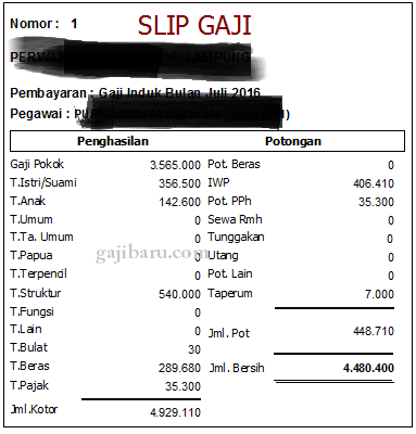 contoh+slip+gaji+pns.png (383Ã—400)