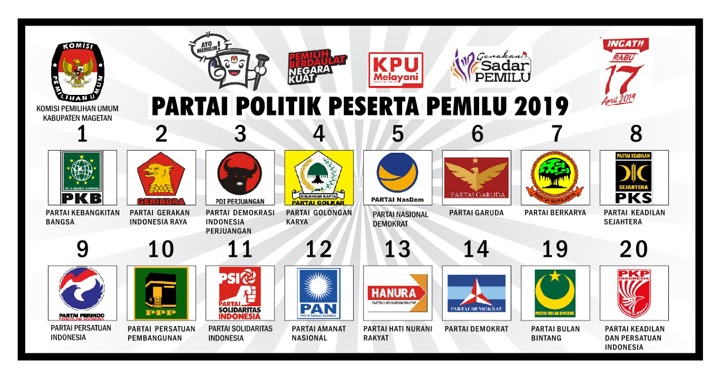 Logo Parpol Pemilu 2019 Format cdr Kumpulan Desain