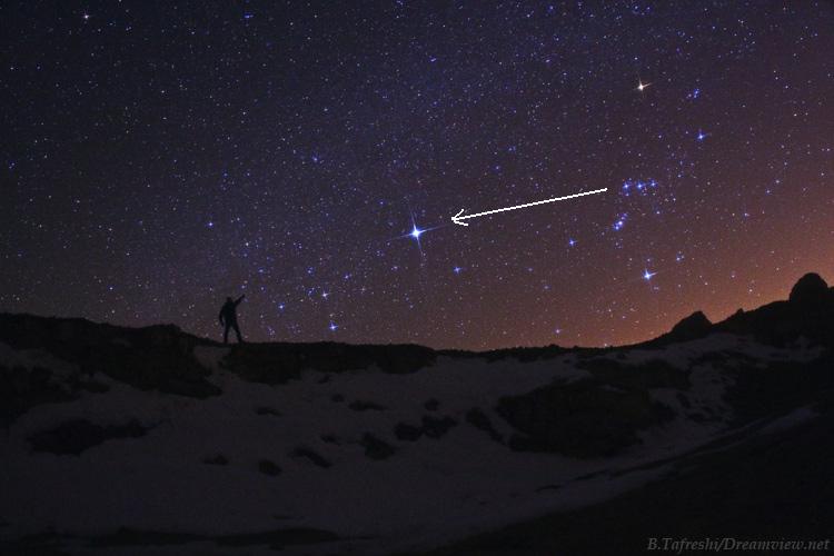 Sirio El VIRAJE HACIA LA LUZ: La Estrella Sirio