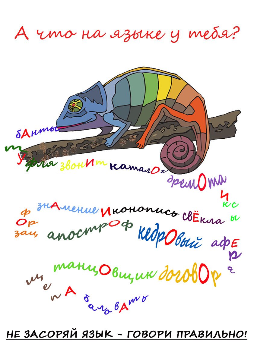 говори и пиши правильно. рисунки говори правильно. учимся говорить красиво. говорим по-русски правильно. говори правильно!.