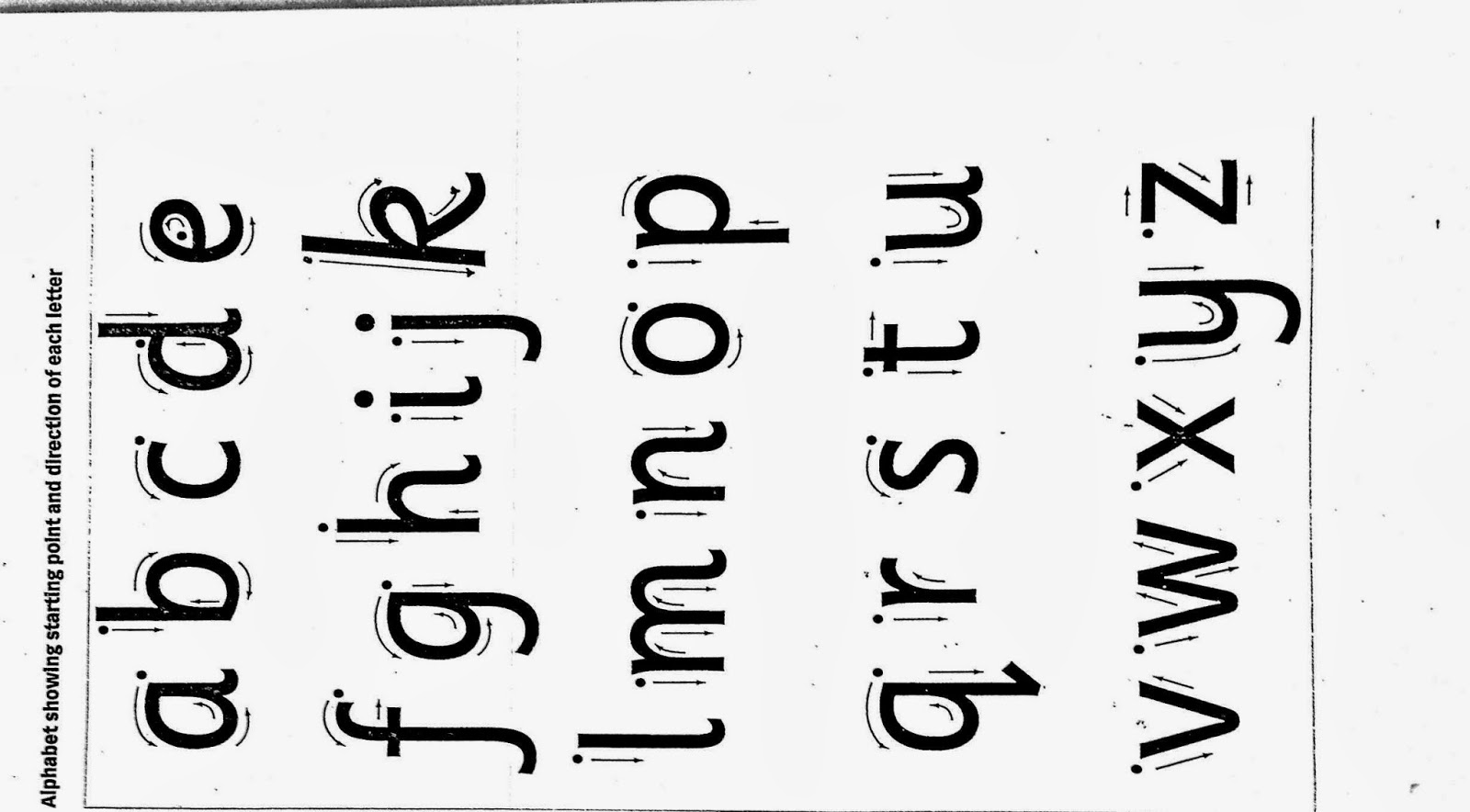 Kids alphabet writing