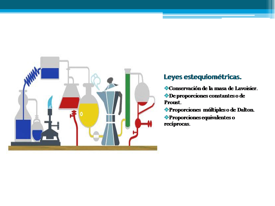 Laboratorio de química: Estequiometria en la industria.